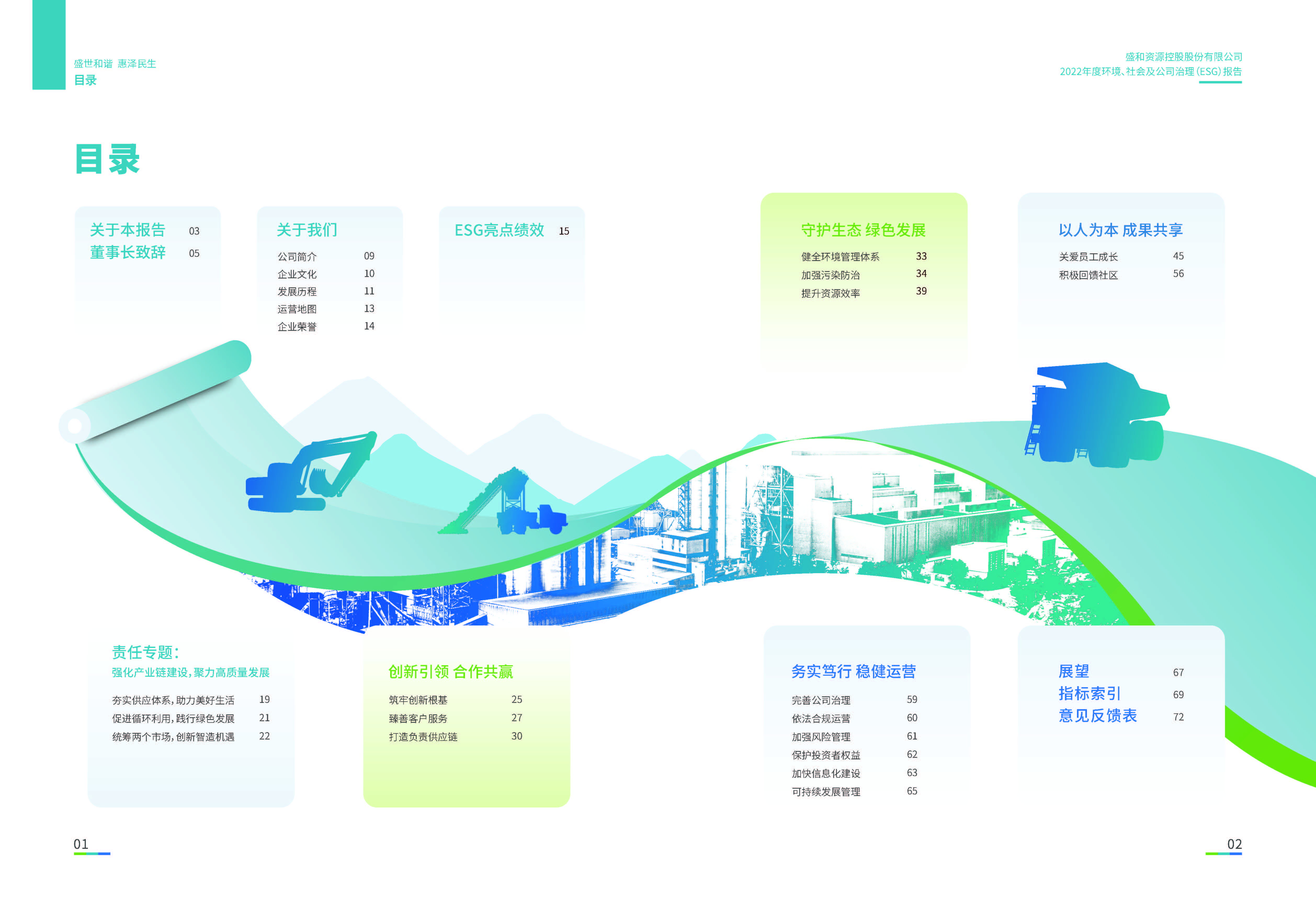 1.天天中彩资源：天天中彩资源2022年度环境、社会、公司治理（ESG）报告_页面_02