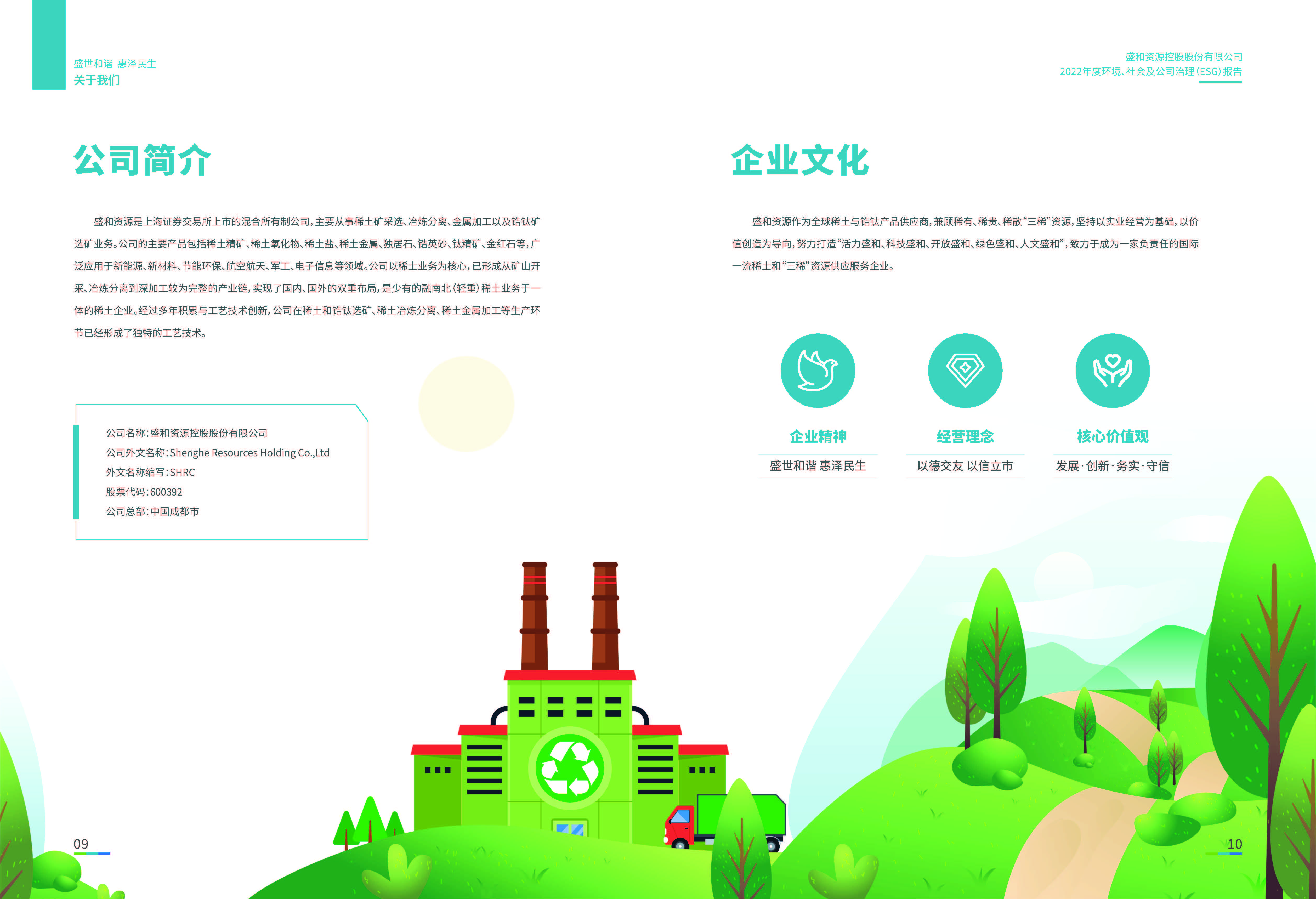1.天天中彩资源：天天中彩资源2022年度环境、社会、公司治理（ESG）报告_页面_06