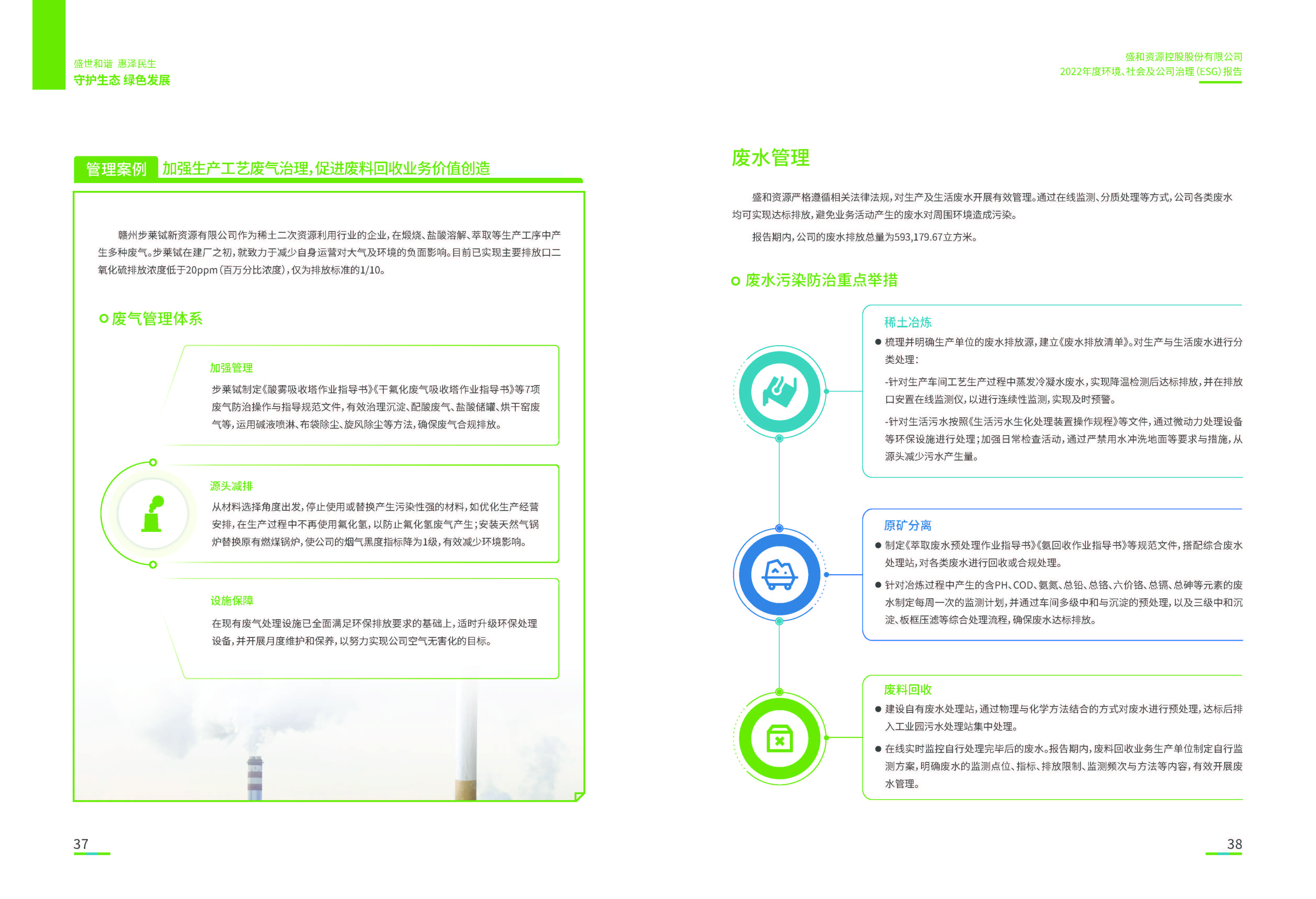 1.天天中彩资源：天天中彩资源2022年度环境、社会、公司治理（ESG）报告_页面_20