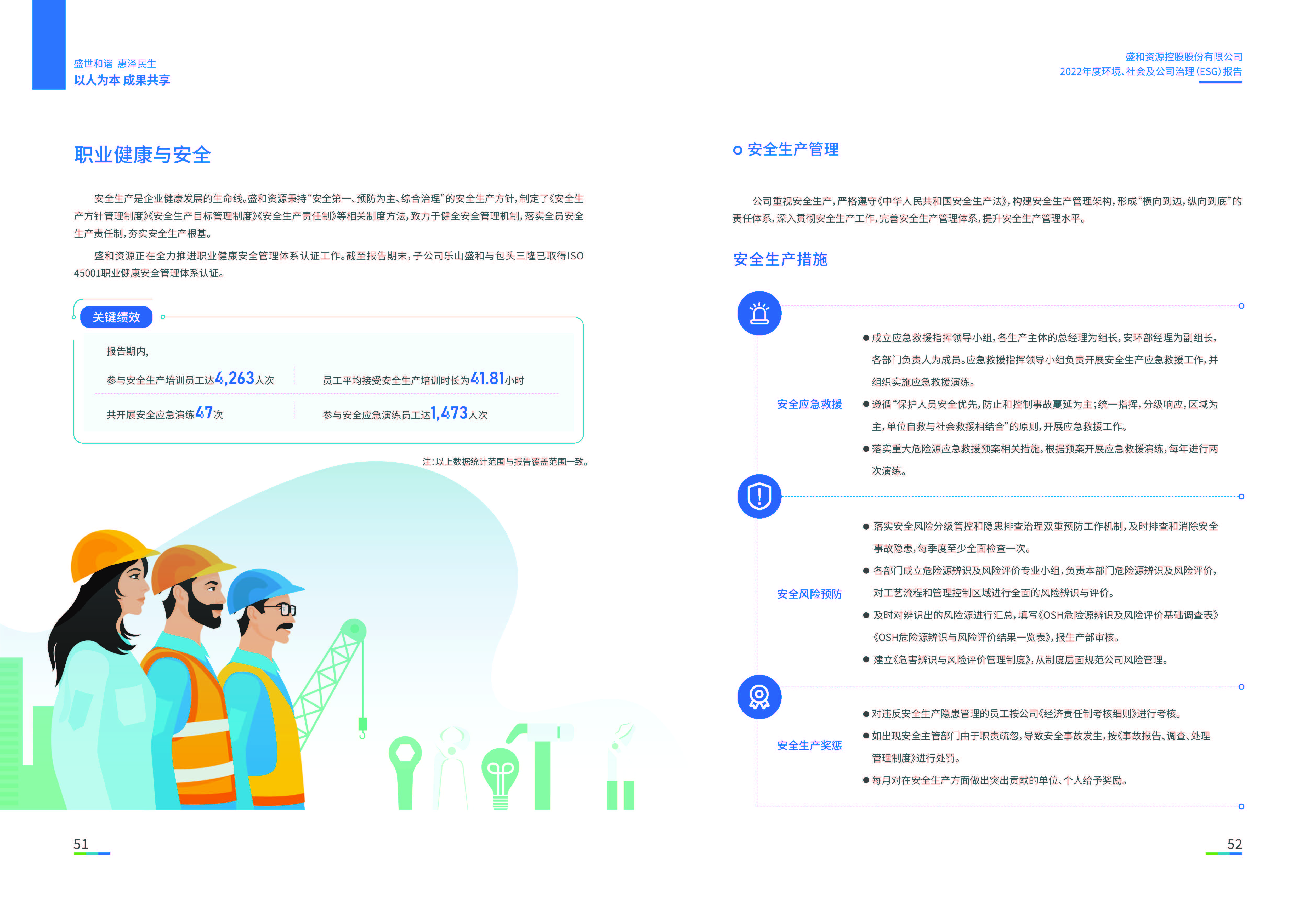 1.天天中彩资源：天天中彩资源2022年度环境、社会、公司治理（ESG）报告_页面_27