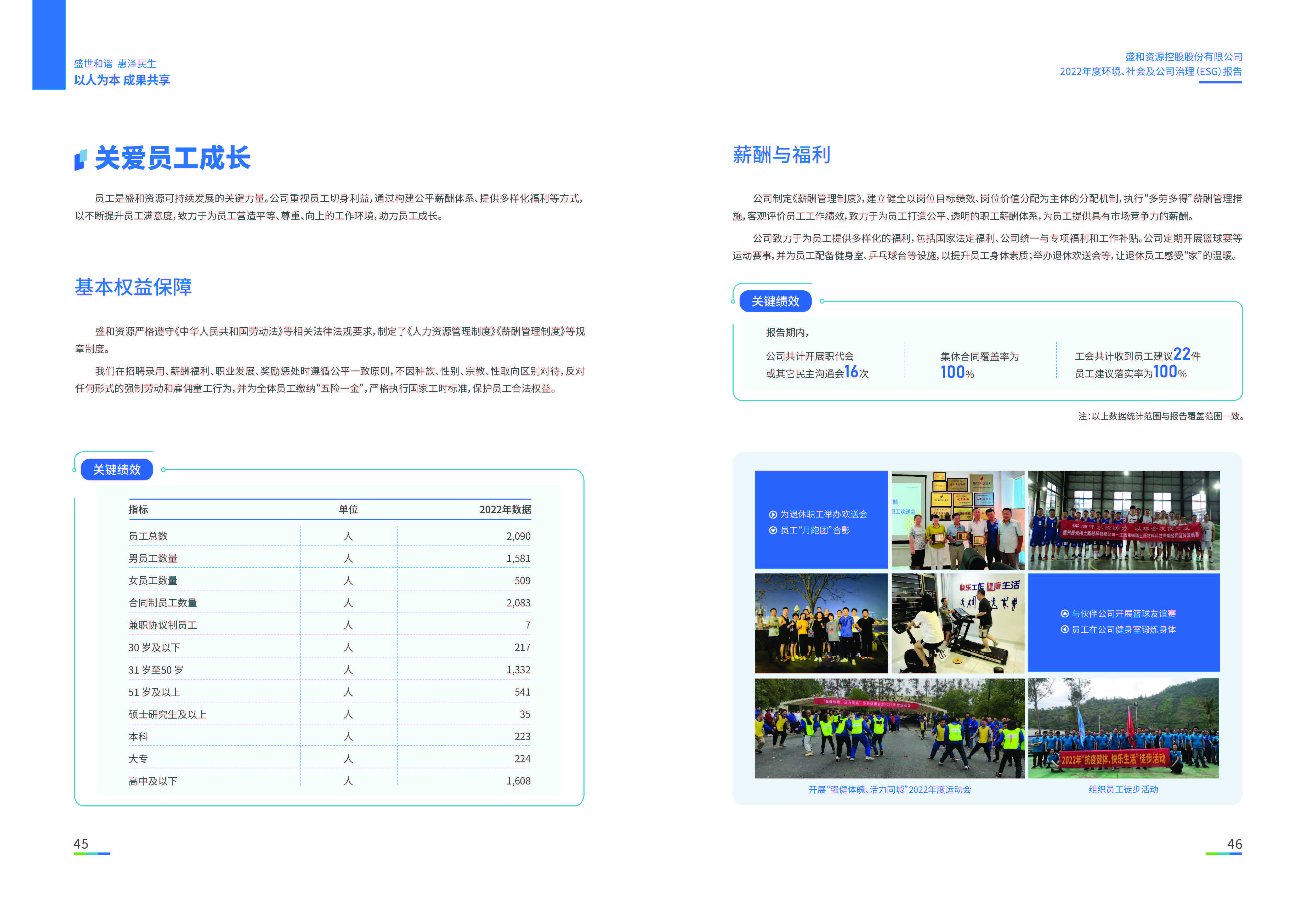 1.天天中彩资源：天天中彩资源2022年度环境、社会、公司治理（ESG）报告_页面_24