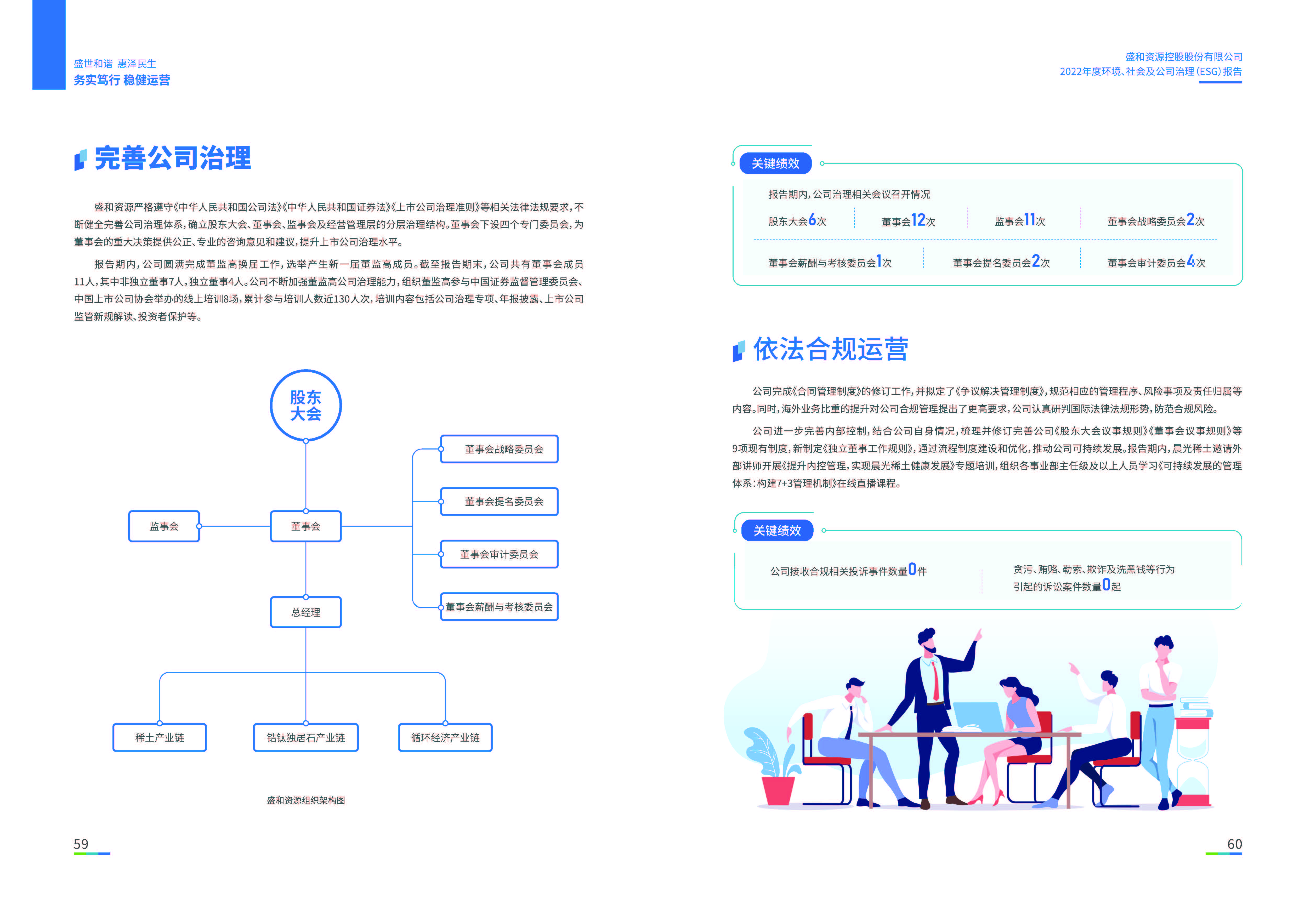 1.天天中彩资源：天天中彩资源2022年度环境、社会、公司治理（ESG）报告_页面_31