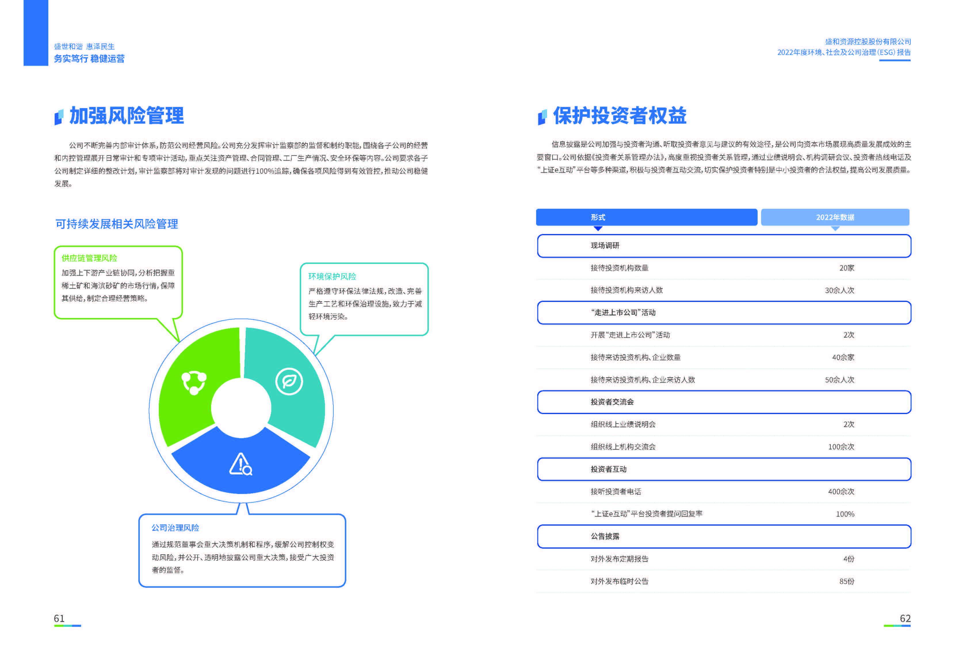 1.天天中彩资源：天天中彩资源2022年度环境、社会、公司治理（ESG）报告_页面_32