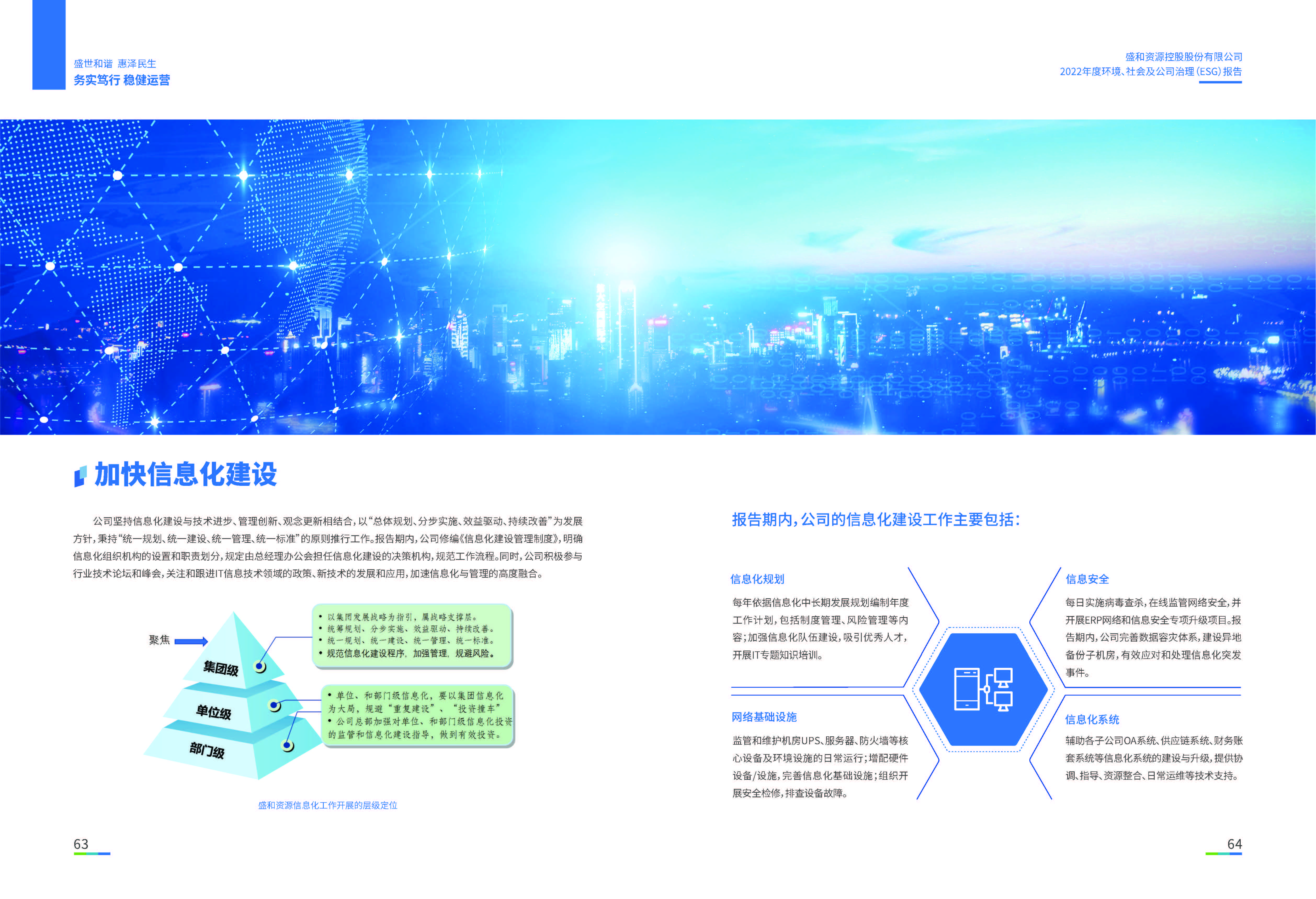 1.天天中彩资源：天天中彩资源2022年度环境、社会、公司治理（ESG）报告_页面_33